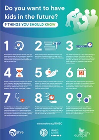 Poster 9 things you should know